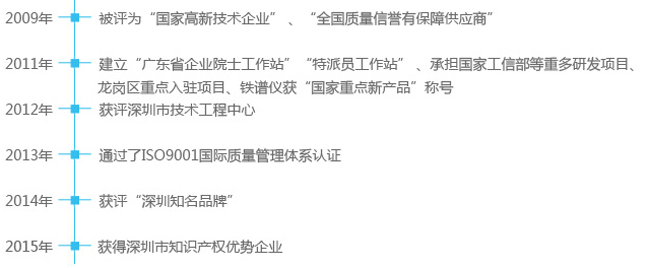 深圳亞泰光電,專注設備診斷和故障檢測的高新技術企業,產品涵蓋工業內窺鏡、紅外監測、油液監測、振動監測四大領域