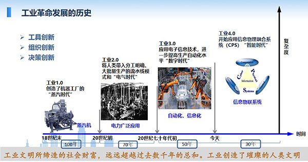 工業(yè)文明所締造的社會(huì)財(cái)富，遠(yuǎn)遠(yuǎn)超越過(guò)去數(shù)千年的總和。工業(yè)創(chuàng)造了璀璨的人類文明，工業(yè)革命發(fā)展經(jīng)歷1.0至4.0總共四個(gè)階段