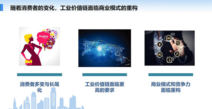 隨著消費(fèi)者的變化,工業(yè)價(jià)值鏈面臨商業(yè)模式的重構(gòu):消費(fèi)者多變與長(zhǎng)尾化、工業(yè)價(jià)值鏈面臨更高的要求、商業(yè)模式和競(jìng)爭(zhēng)力面臨重構(gòu)