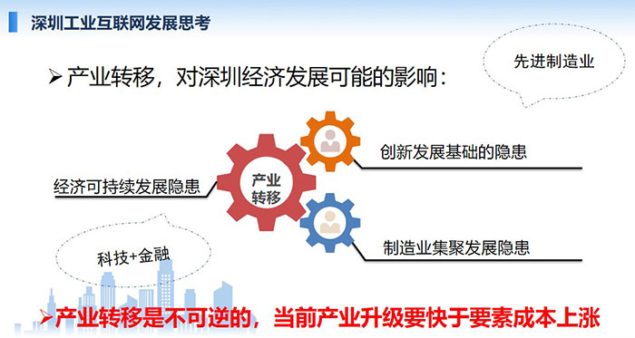 產(chǎn)業(yè)轉(zhuǎn)移,對(duì)深圳經(jīng)濟(jì)發(fā)展可能的影響:創(chuàng)新發(fā)展基礎(chǔ)的隱患、經(jīng)濟(jì)可持續(xù)發(fā)展隱患、制造業(yè)集聚發(fā)展隱患;產(chǎn)業(yè)轉(zhuǎn)移是不可逆的, 當(dāng)前產(chǎn)業(yè)升級(jí)要快于要素成本上漲